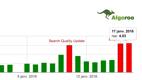 update-17-janvier-2016-algoroo.png