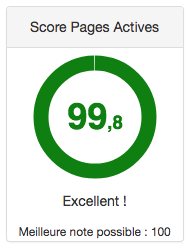 Excellent score pages actives