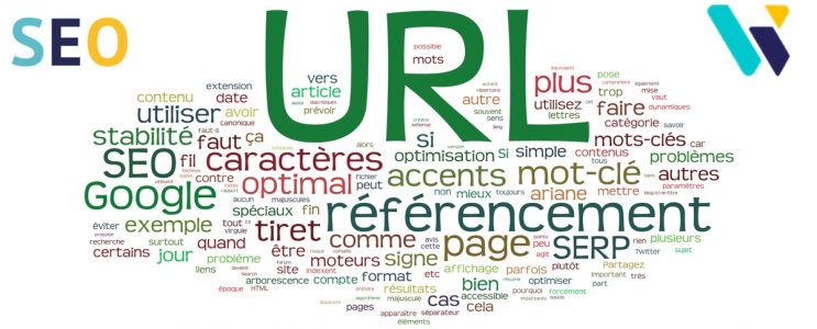 Optimisation des URL pour le référencement