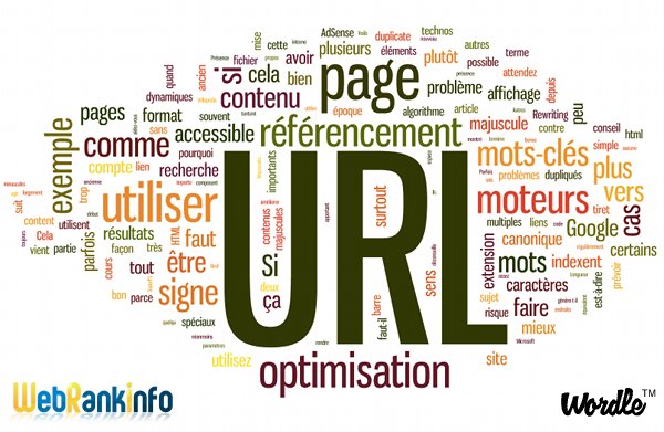 URL et SEO