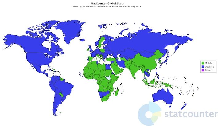 Carte accès Internet mobile/desktop dans le monde
