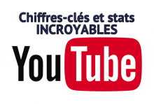 Chiffres-clés YouTube