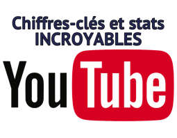 Chiffres-clés YouTube