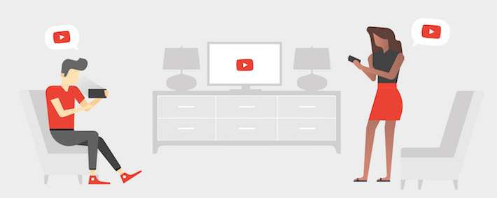 Youtube et la TV