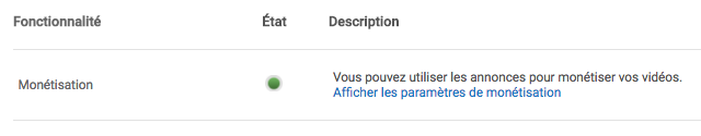 Monétisation YouTube activée