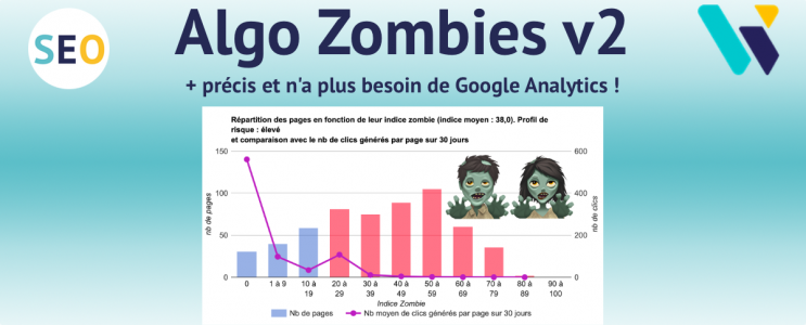 Algorithme Pages Zombies v2