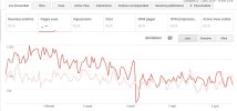 adsense-depuis-janvier.JPG