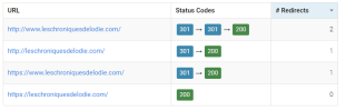2018-02-09 14_31_53-Bulk URL HTTP Status Code, Header & Redirect Checker — httpstatus.io.png