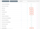CTR faibles Forum Webrankinfo 2019-06-28 à 22.01.48 (2).png