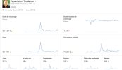 youtube-statistiques.jpg