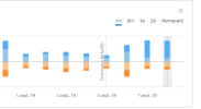 FireShot Capture 252 - bombe-lacrymogene.fr — Recherche organique - SEMrush - fr.semrush.com.png