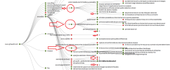 pagination-arborescence.png