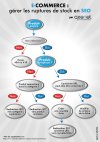 e-commerce-SEO.jpg