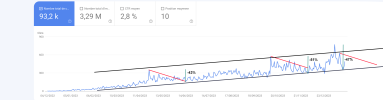 seo-e4dating.png