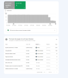Indexation des pages (15.03.2024 12_03).png