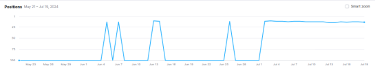 position_mot_1.png