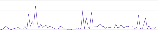 Screenshot 2024-12-15 at 11.09.49 AM.png
