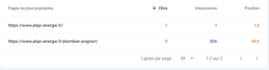 plombier-serps.png