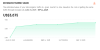 EconoFlash.com - Traffic Value.png EconoFlash.com - Traffic Value.png