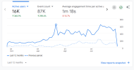 EconoFlash_traffic.png EconoFlash_traffic.png