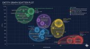 entity_graph_gmb_700k.jpg