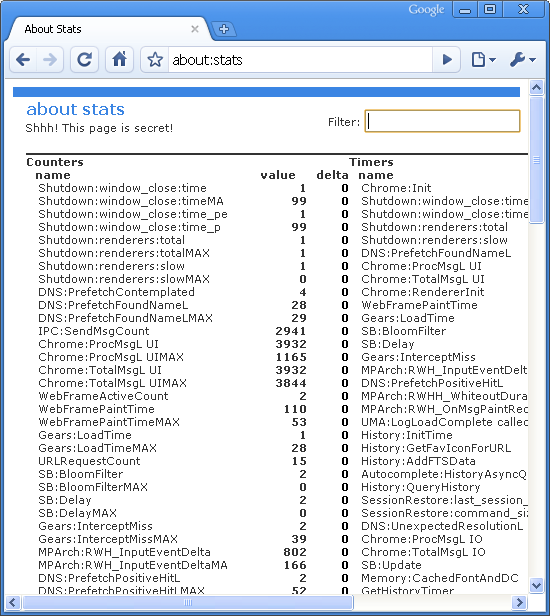 Easter Egg dans Google Chrome : about:stats