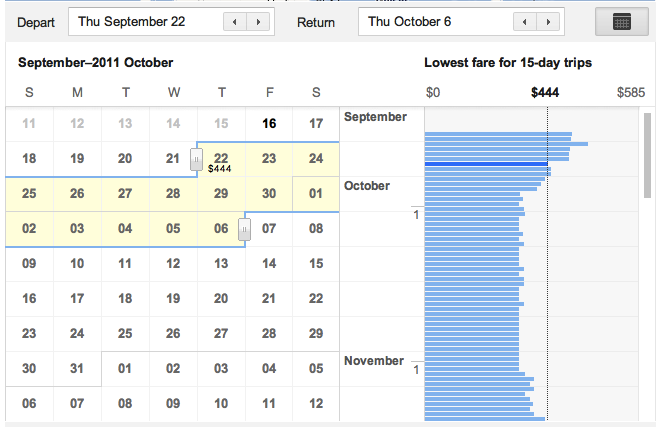 calendrier Google Flight Search