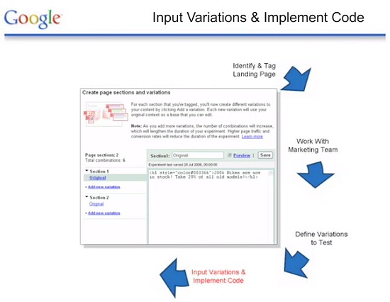 Démonstration de l'Optimiseur de Site de Google : 4