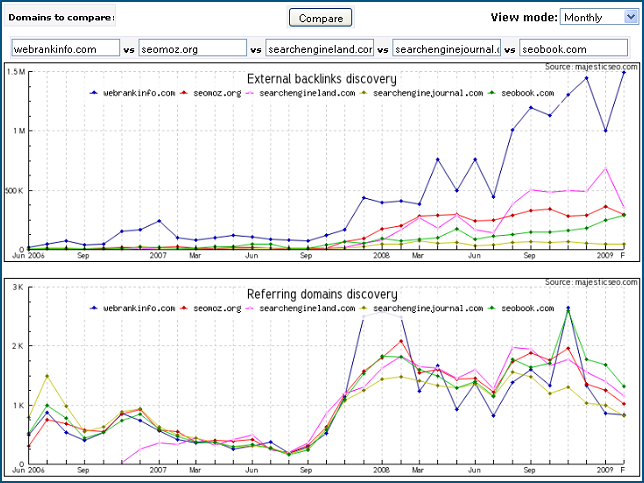 domain-backlink-history.png