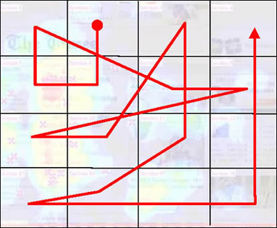 Eye tracking sur une page d'accueil