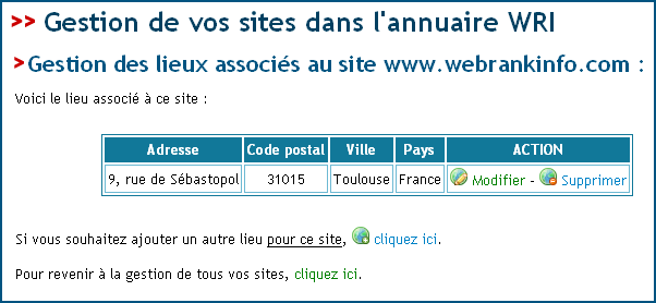 Liste des lieux associés au site