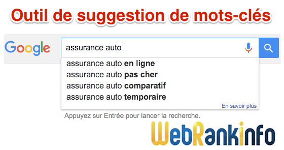 Outil Google Suggest