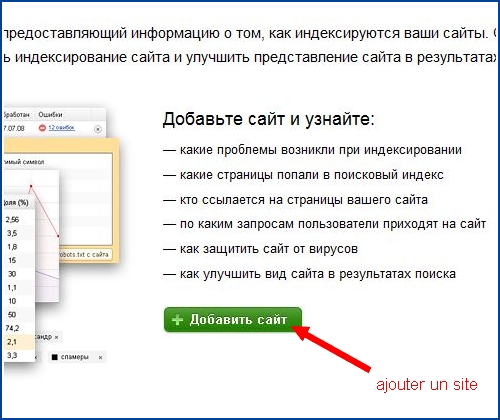 Comment ajouter un site dans Yandex Webmaster Tools