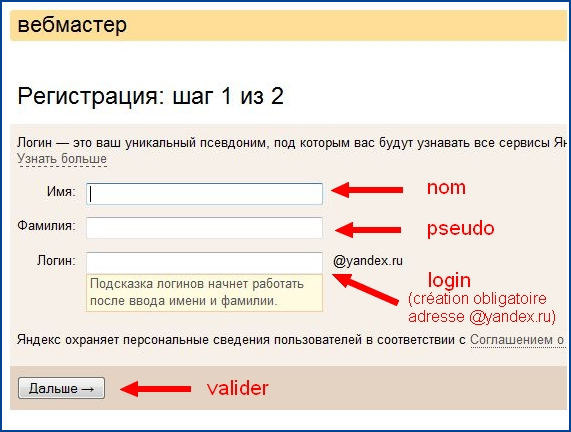 Création de compte Yandex Webmaster Tools